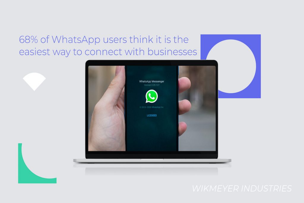 WhatsApp Marketing Strategies