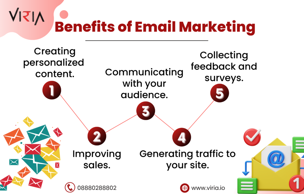 Benefits of Email Marketing