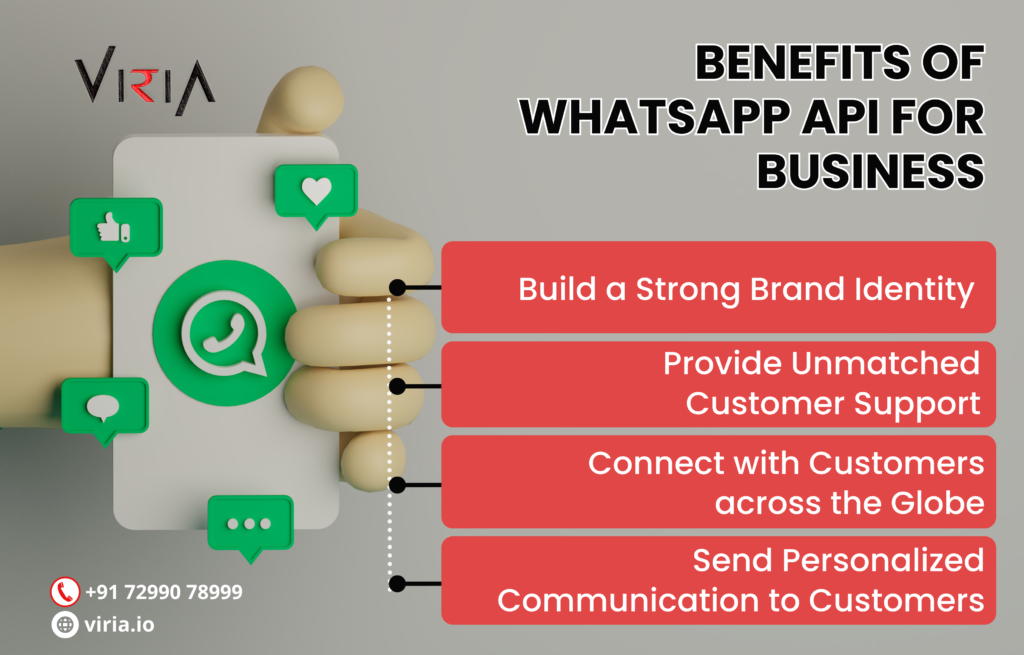 Best WhatsApp API Provider in India