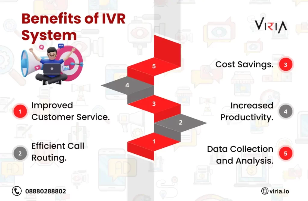 Benefits of IVR system