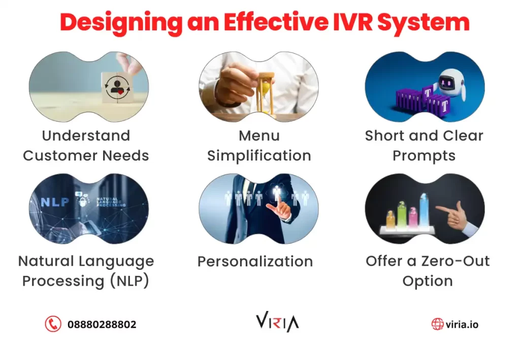 ivr customer service